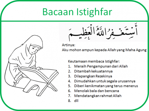 Doa Mohon Ampun (Istighfar) 